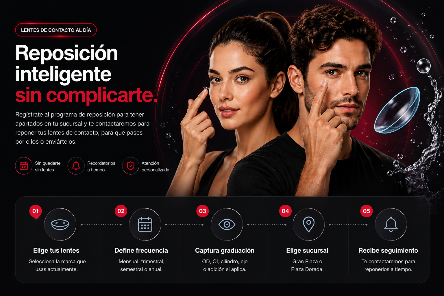 Programa de reposición de lentes de contacto Óptica Espadas